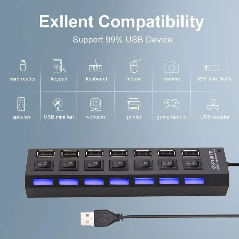 Ultimate 7-Port USB Hub